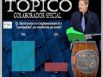 Mike ta opone deseo di mayoria pa asistencia Hulandes